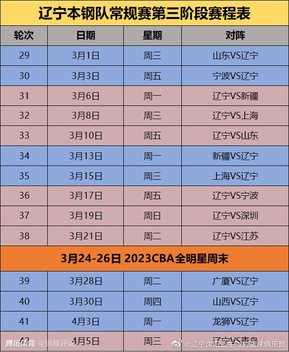 关于曼城我仍在适应曼彻斯特的天气，不过我已经差不多适应了新的环境。